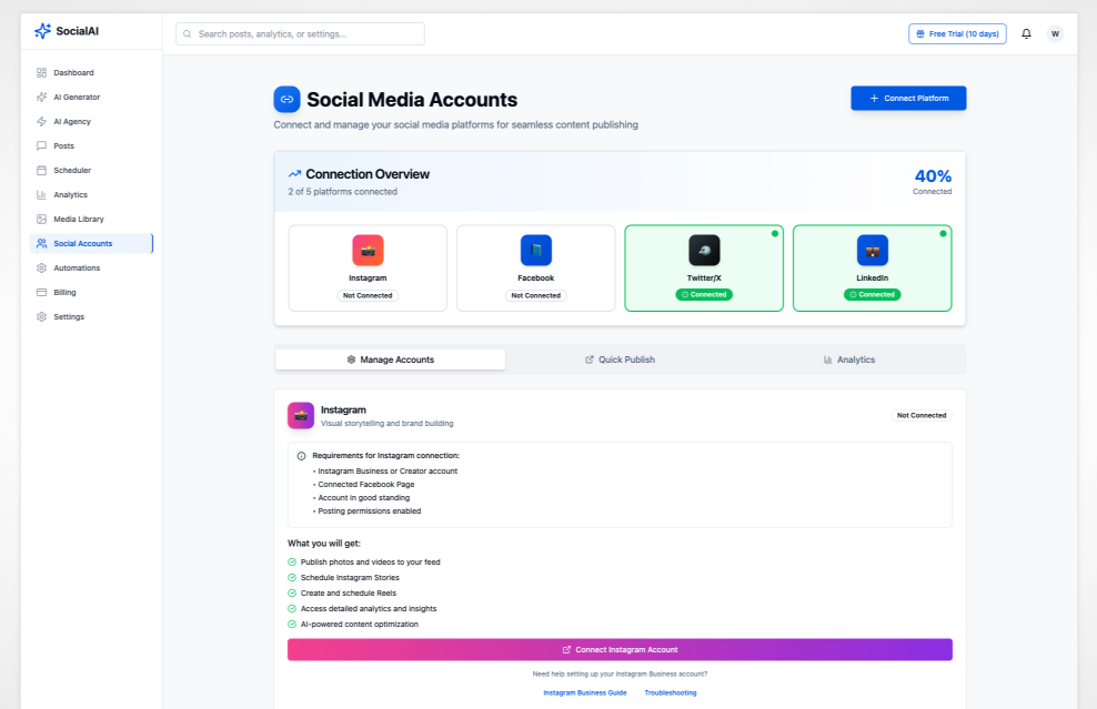 Social Media Authentication