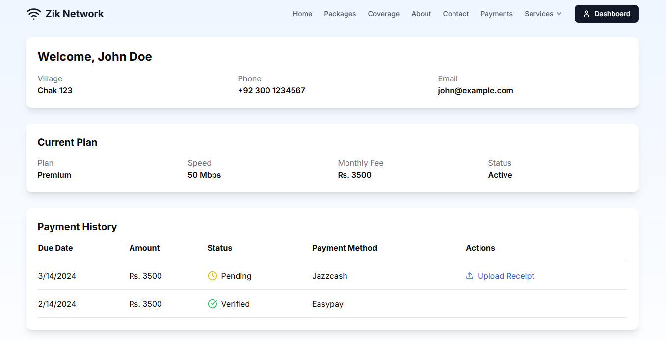 Admin Dashboard